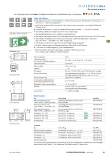 71821 LED CGLine+