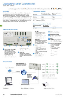 Web-Controller CGLine+