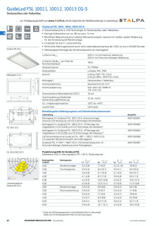 GuideLED FSL 10011 , 10012 , 10013 LED CG-S