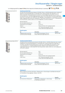 Anschlussverteiler DG-S