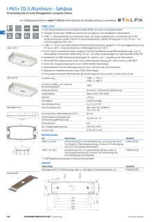 i-P65+ Aluminium LED CG-S